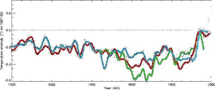 OriginalReconstructionsInstrumentalRemoved