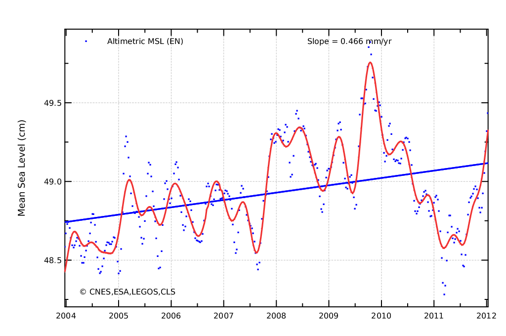 MSL_Serie_EN_Global_IB_RWT_NoGIA_Adjust (1)