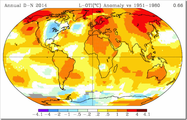 nmaps | Real Climate Science
