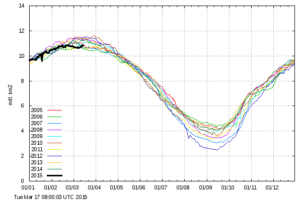 icecover_current (6)