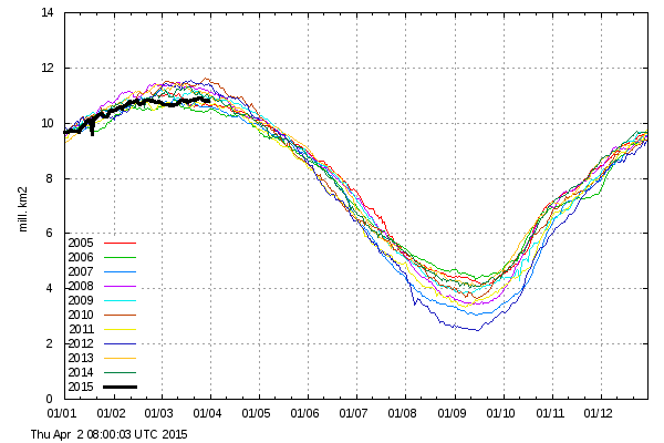 icecover_current (17)