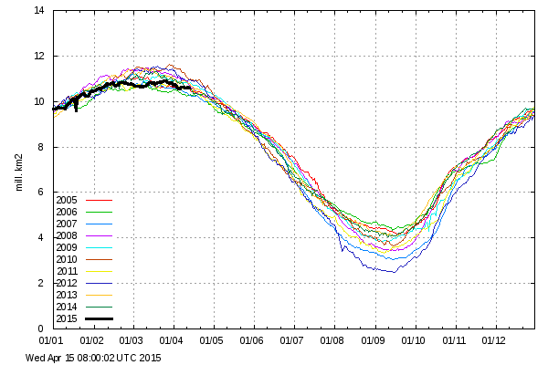 icecover_current (26)