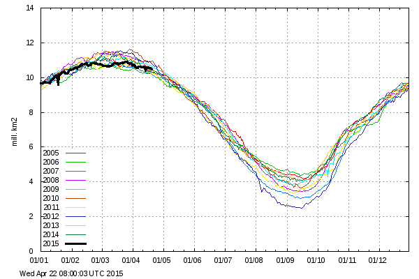 icecover_current (32)