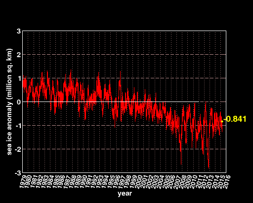 iphone.anomaly.arctic (5)