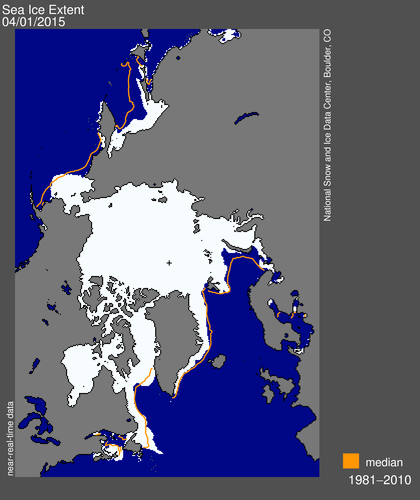 N_daily_extent (7)