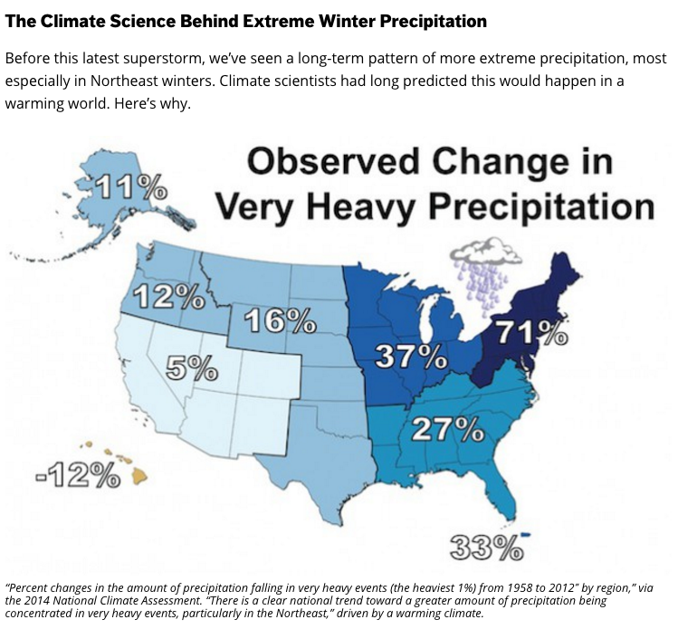 Observe change. The amount of precipitation.