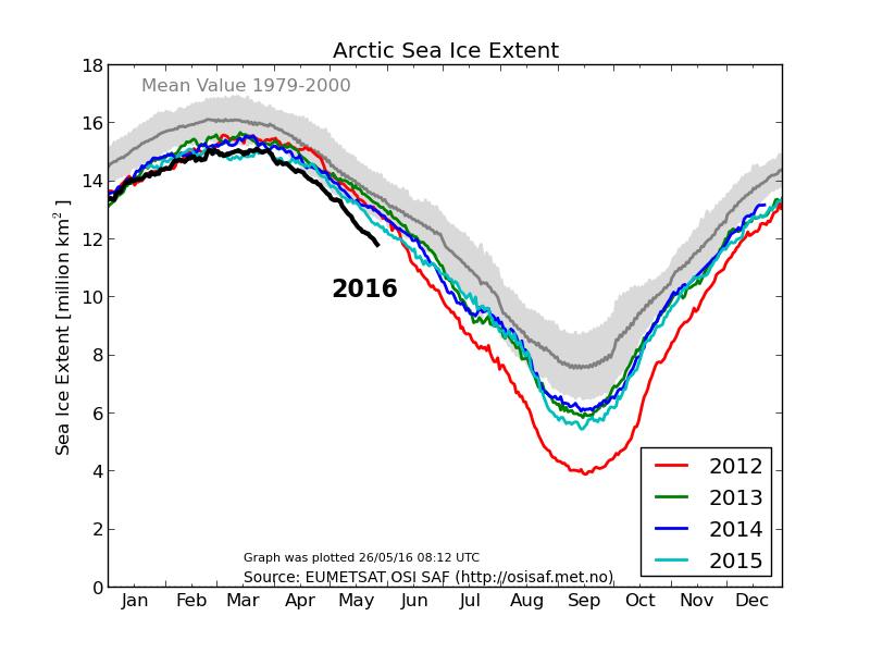 icecover_current_new (4)