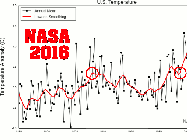 NASA-US-1999-2016