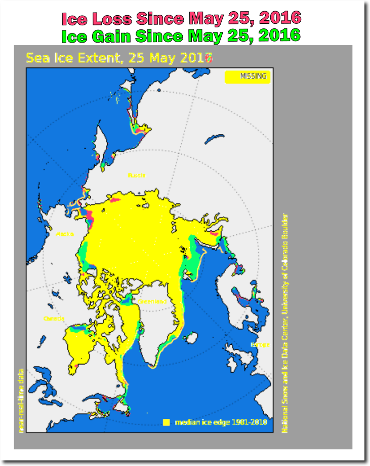 Will the real ice extent please stand up