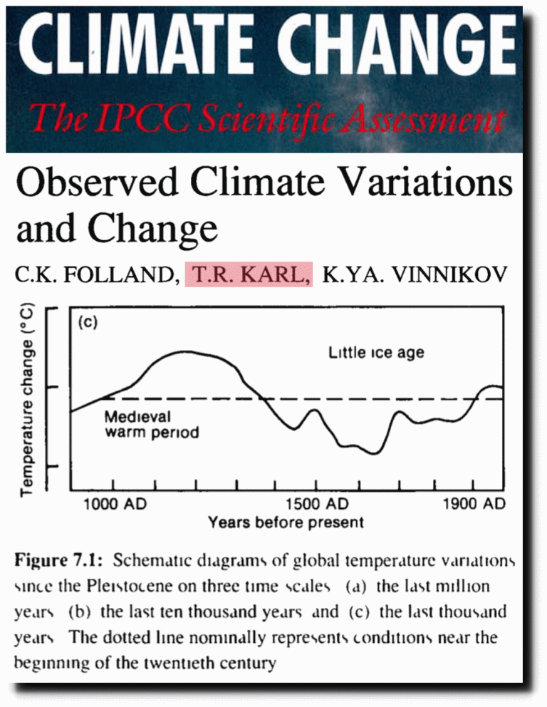 Ministry Of Truth: Global Warming Establishment Erased The Medieval Warm Period