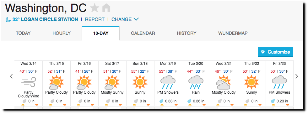 weather underground ten day forecast