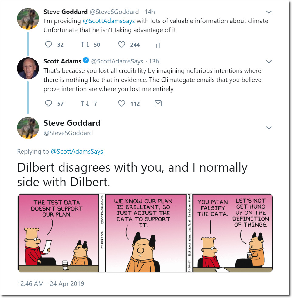 Dilbert Vs Scott Adams Real Climate Science