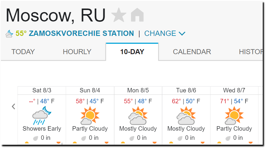 Weather Forecast Moscow. Погода в Москве на английском языке. Погода в Москве. Климат Москвы.