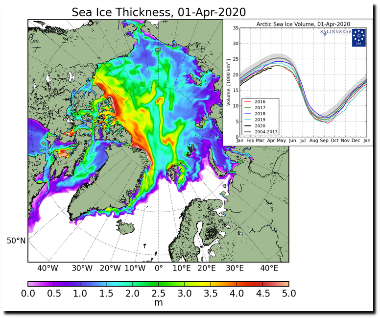 https://realclimatescience.com/wp-content/uploads/2020/04/CICE_combine_thick_SM_EN_20200401.png